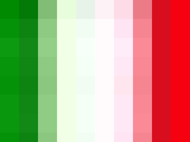 Farba - Taliansko