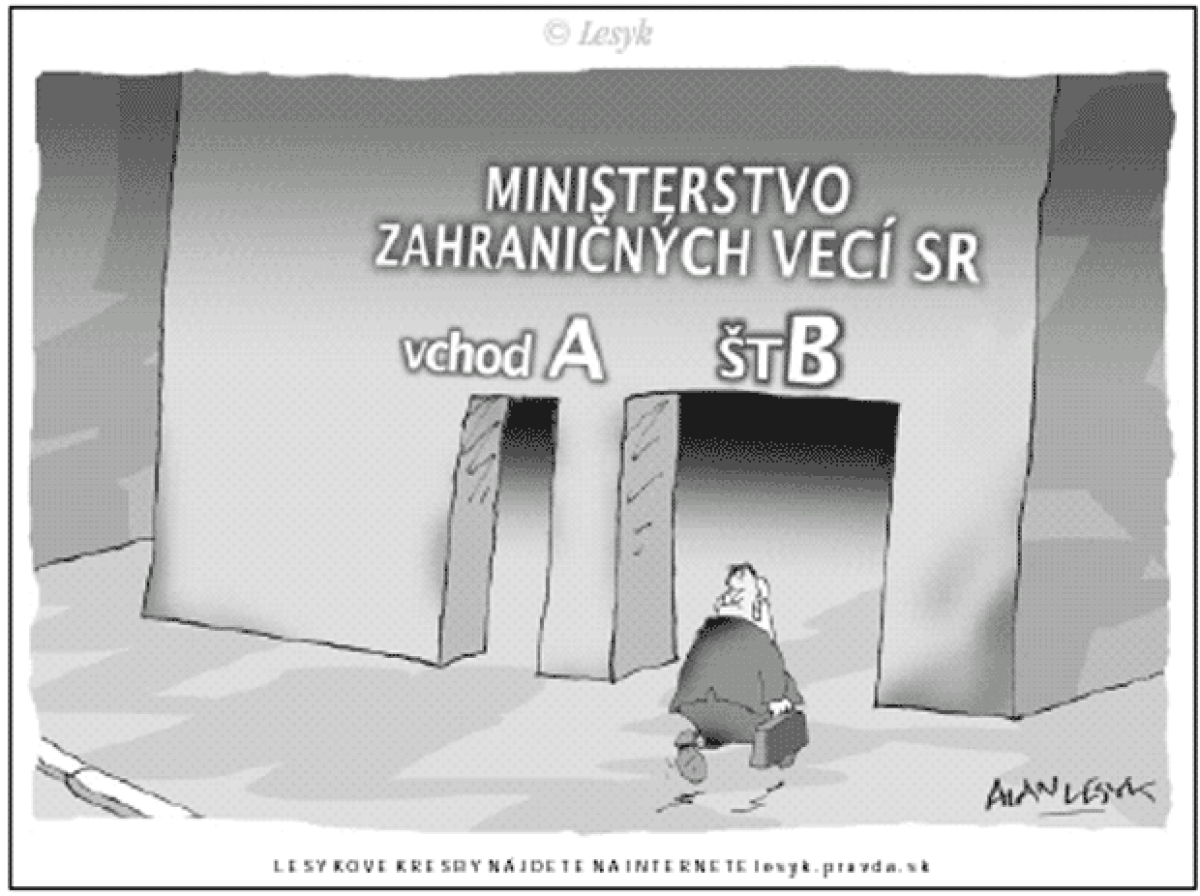 Lesyk 7.5.2005
