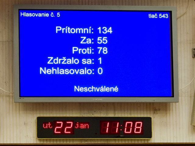 Takto hlasovali poslanci o návrhu na vyslovenie nedôvery premiérovi Ficovi.