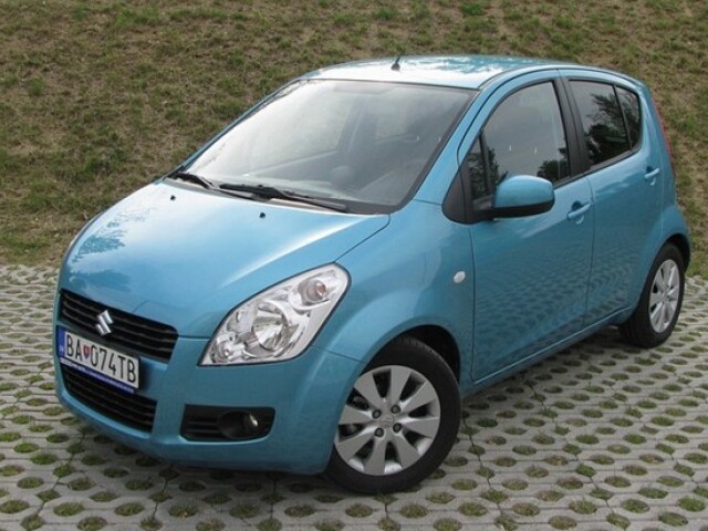 Suzuki Splash