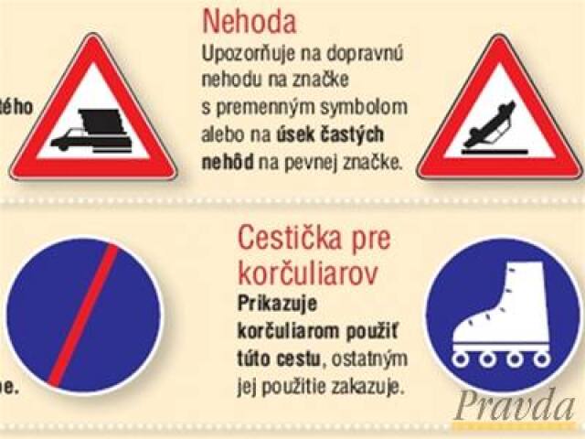 Nové dopravné značky