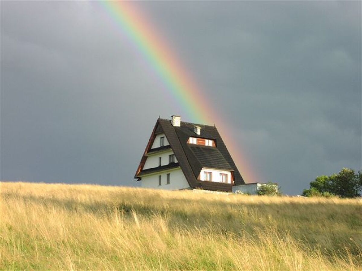dúha, Poľsko
