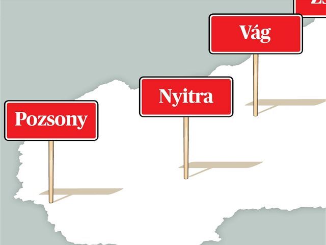 Pozsony, Bratislava, maďarské názvy miest