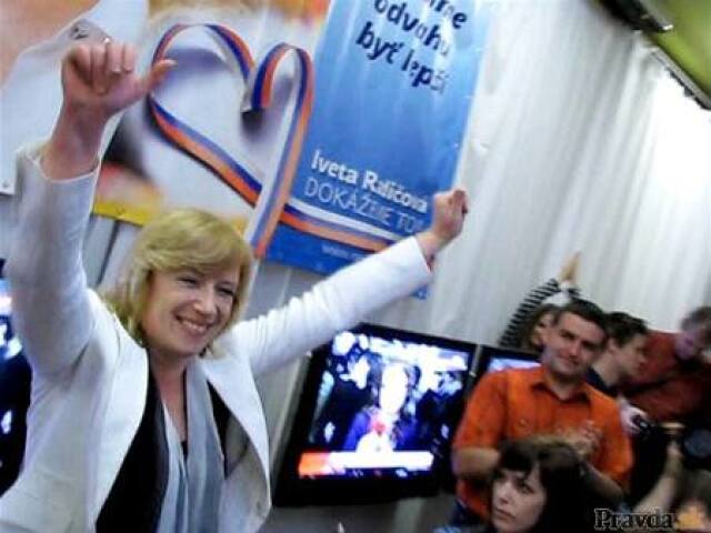 Iveta Radičová