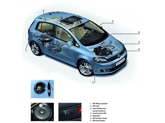 Volkswagen Golf Plus BiFuel LPG