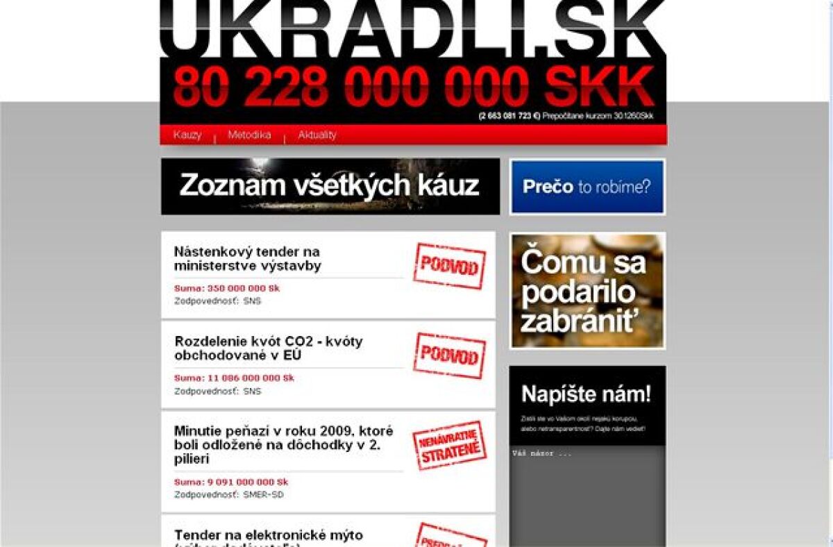 ukradli.sk