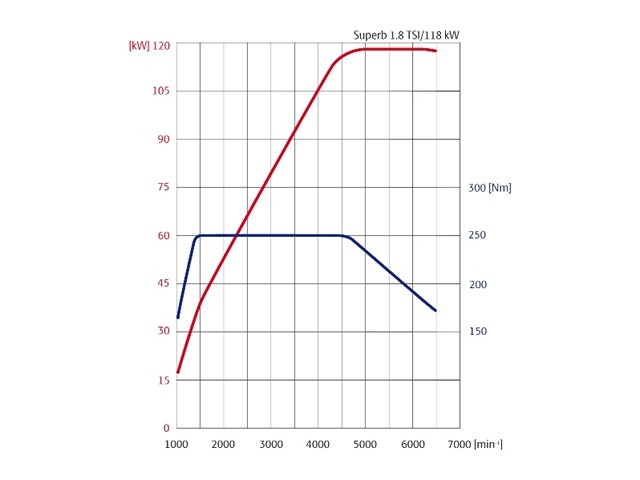 1.8