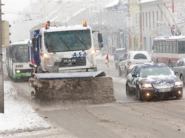 Počasie, Bratislava