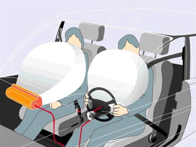 Airbagy