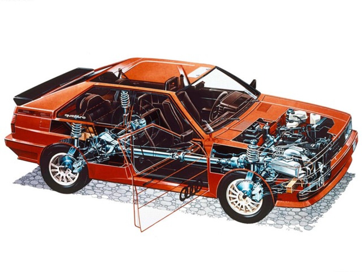 Audi Quattro 1980