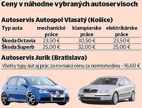 servis