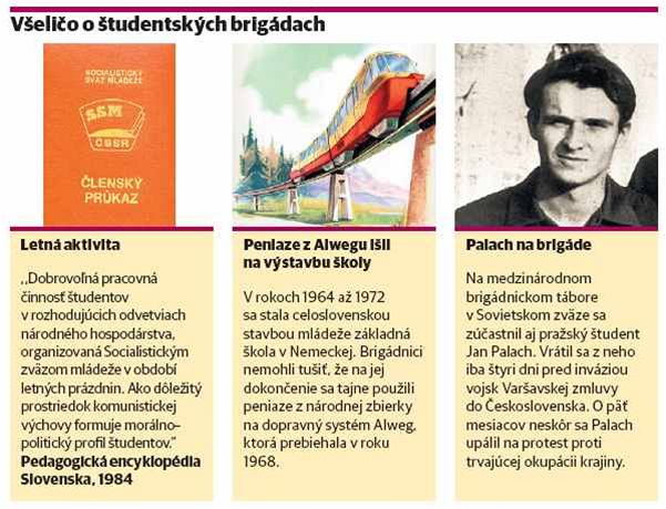 Všeličo o študentských brigádach.