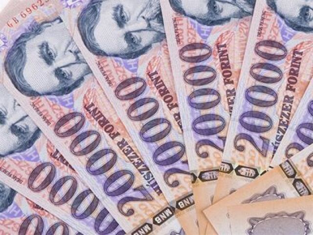 Forint, mena, Maďarsko