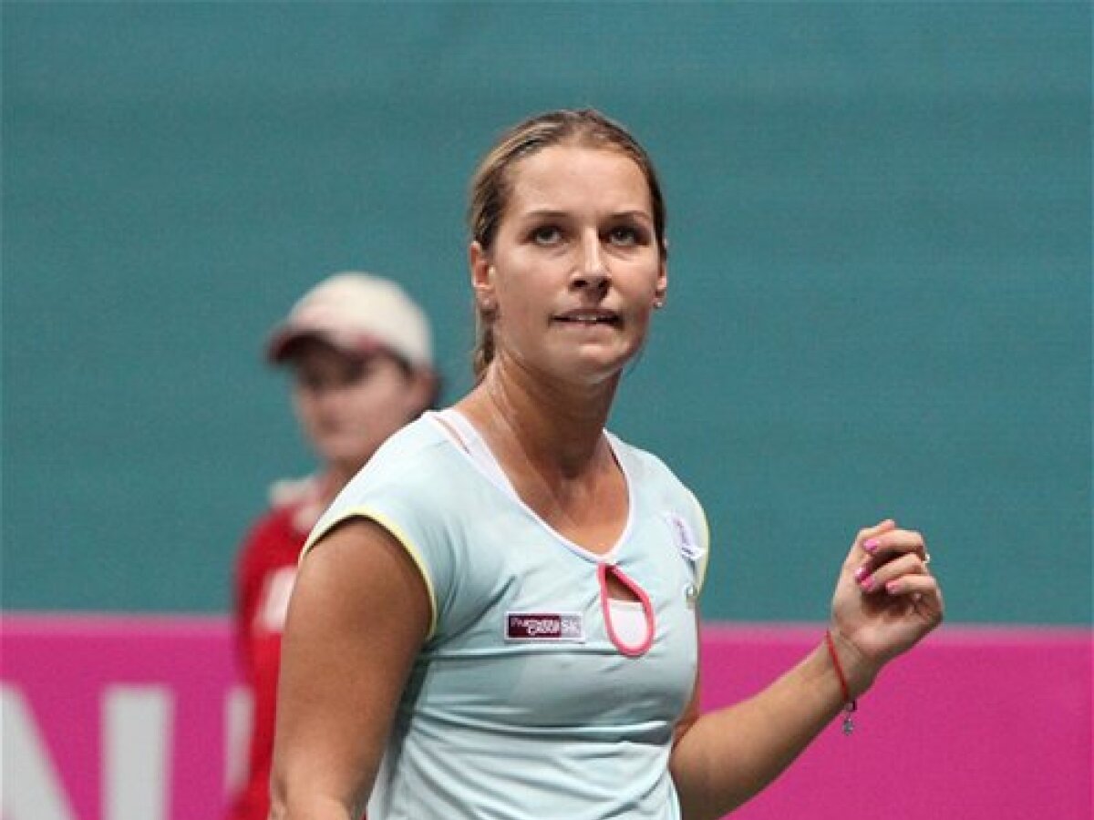 Dominika Cibulková