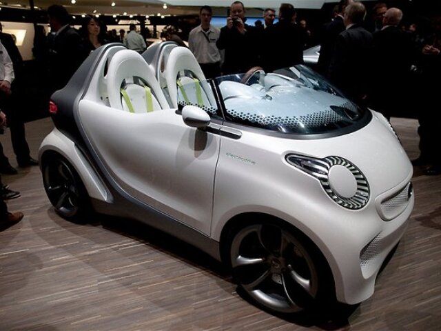 Smart