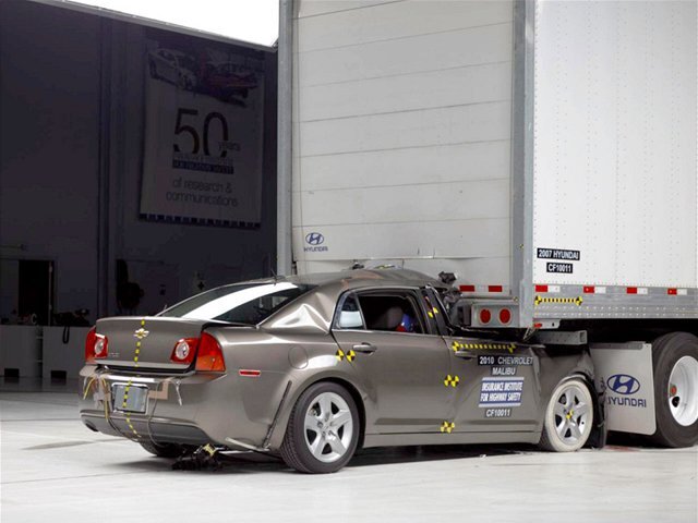 IIHS