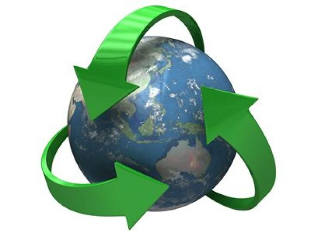 Recyklácia, ekológia, odpad