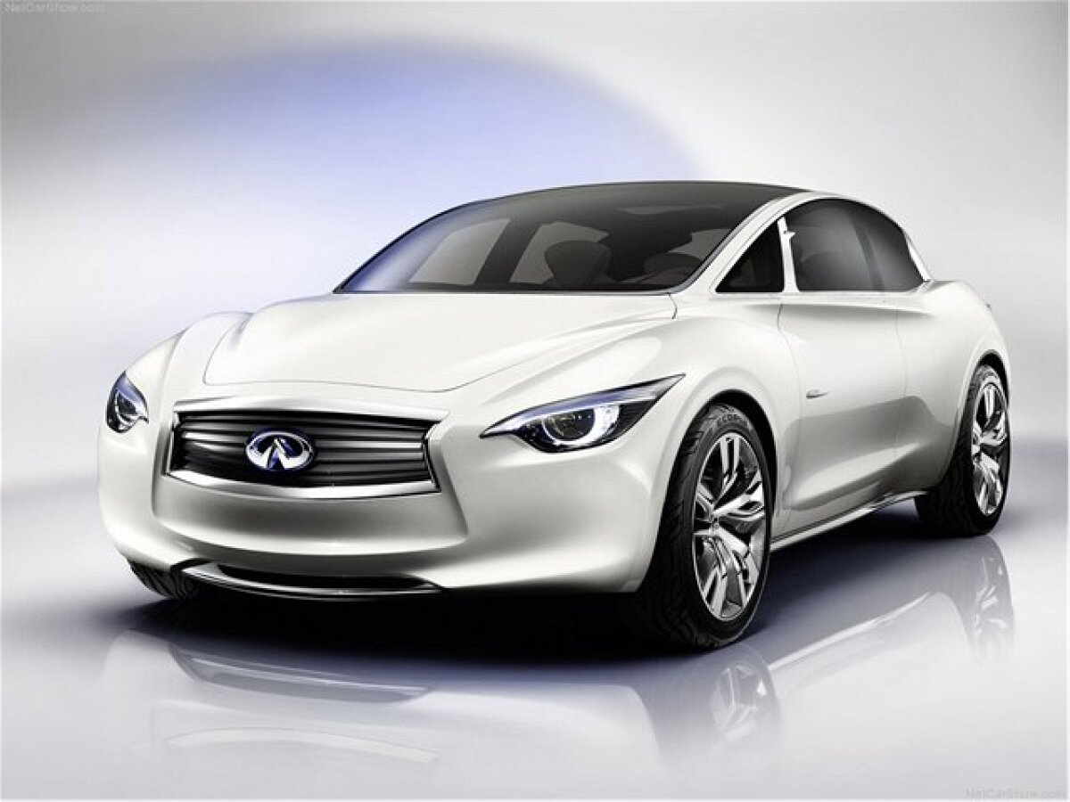 Infiniti Etherea