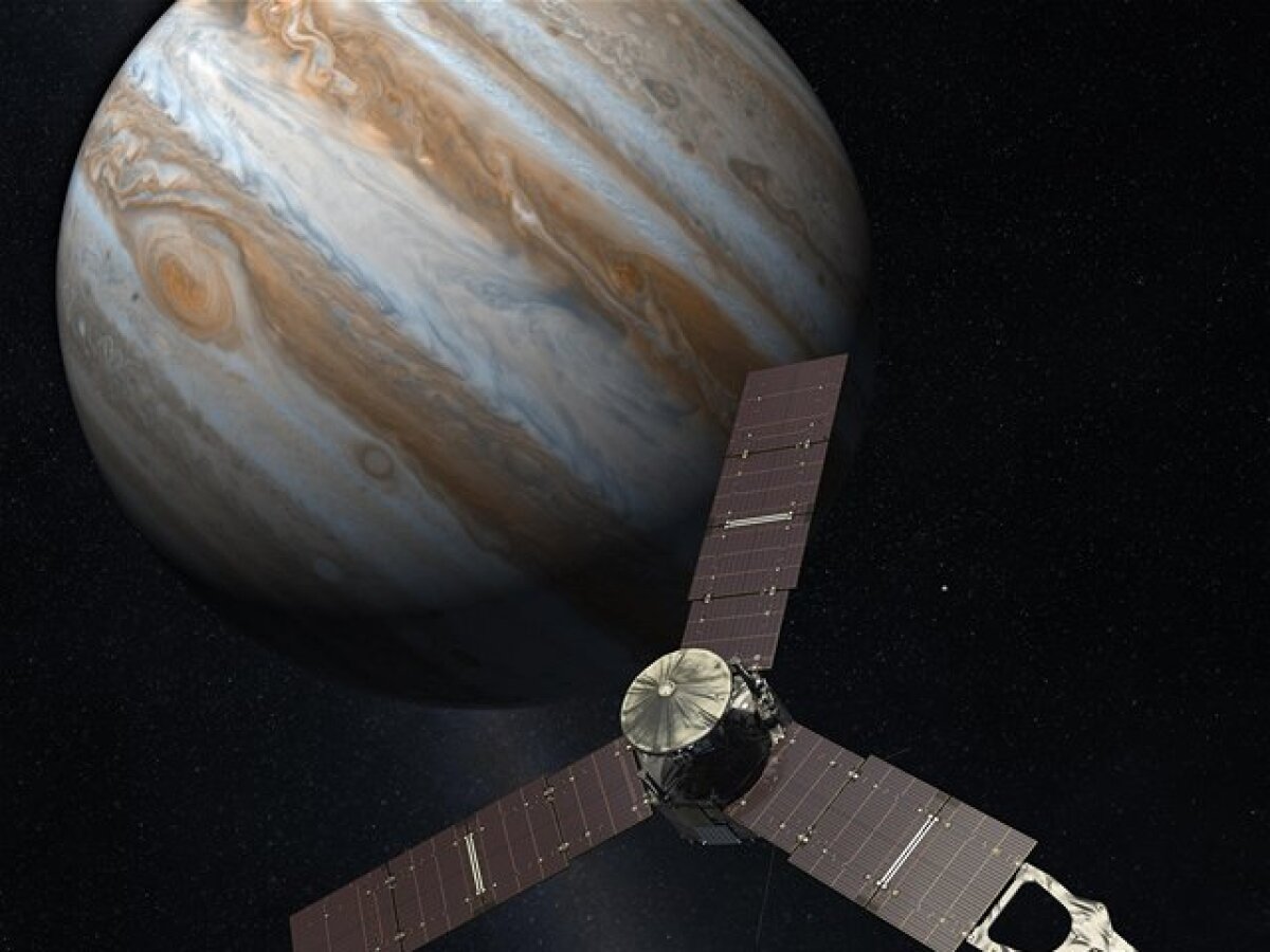 Jupiter, Juno, sonda, planéta