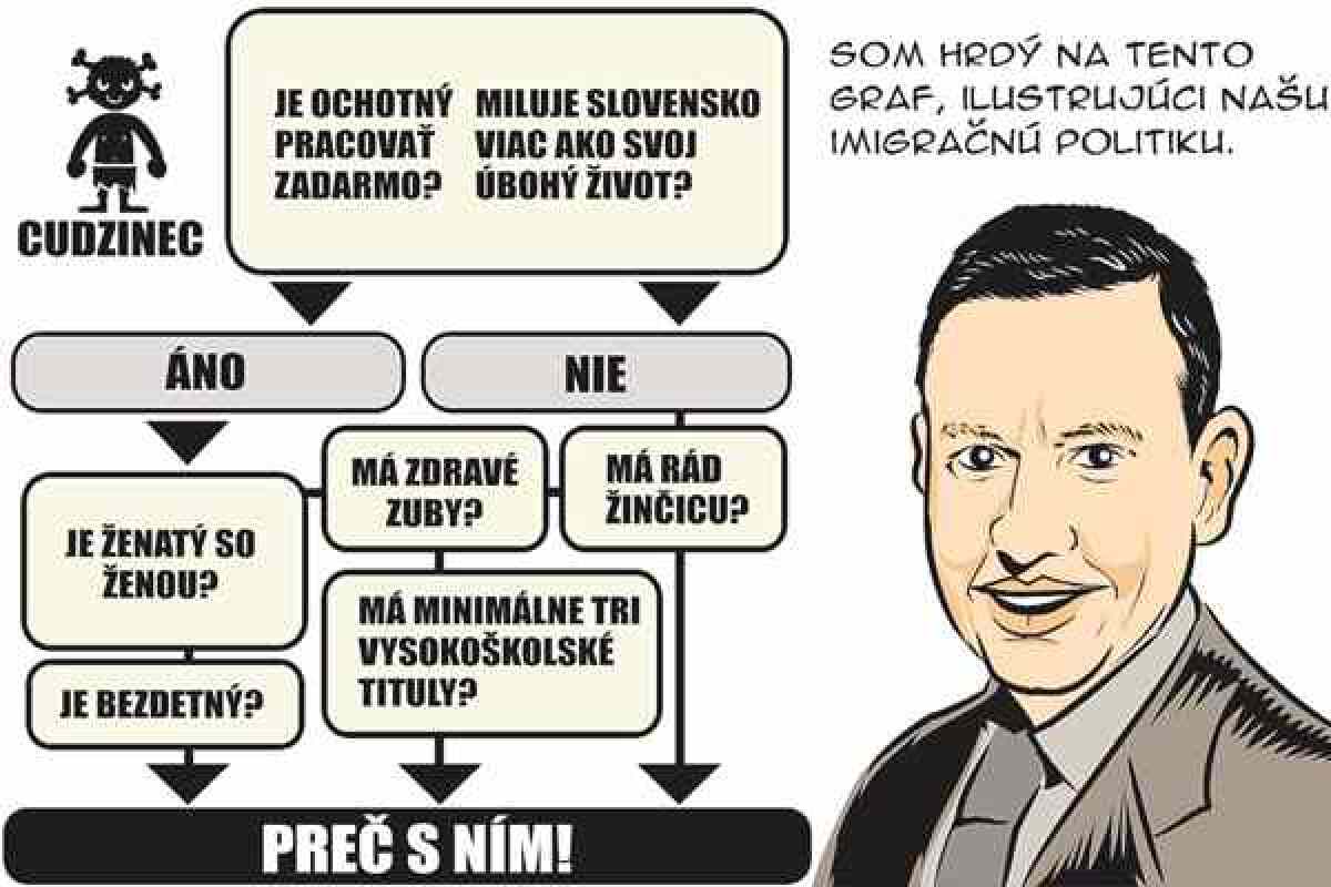Gašparec, 3.9.2011