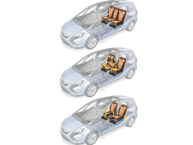 Zafira Tourer si zakladá na svojej variabilite.