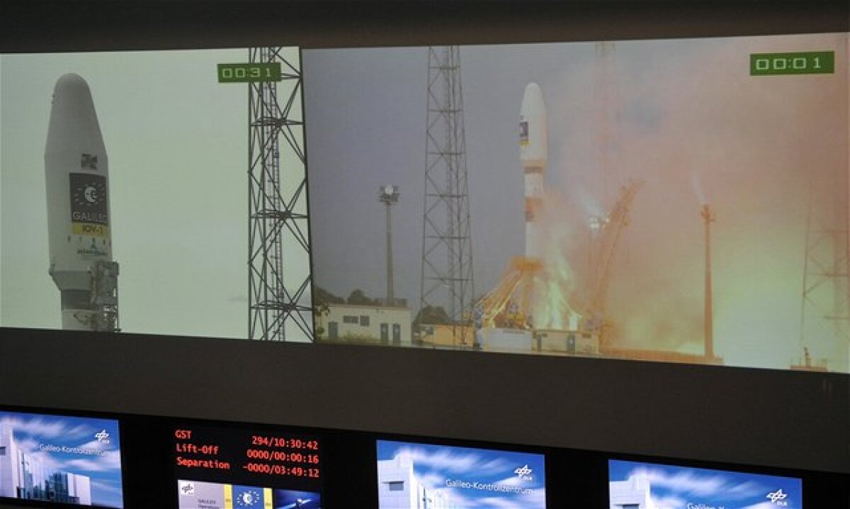 Galileo, satelit, navigačný systém