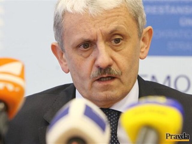 Mikuláš Dzurinda