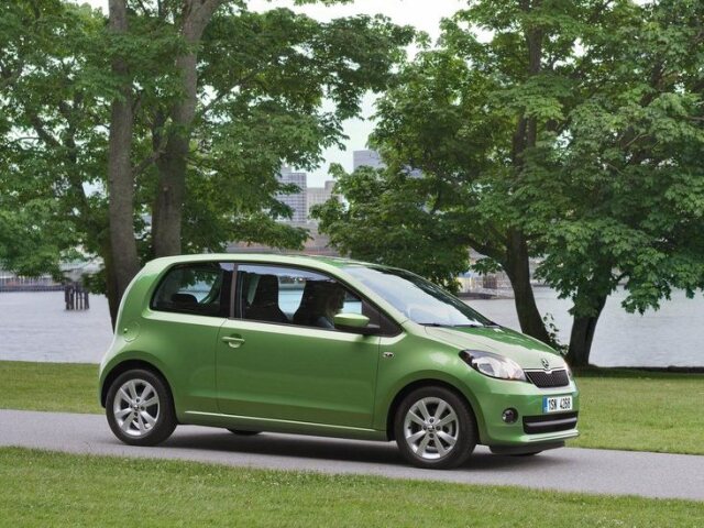 Škoda Citigo