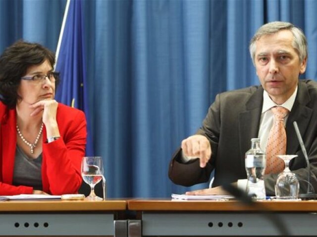 figeľ, žitňanská