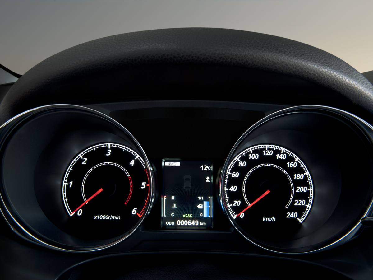 Citroën C4 Aircross
