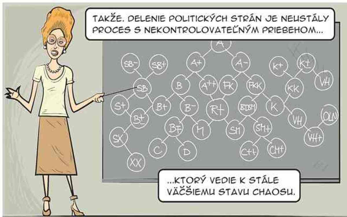 Gašparec, 4.6.2012