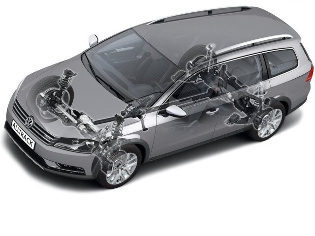 Volkswagen Passat Alltrack