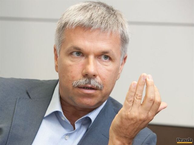 Ivan Šramko