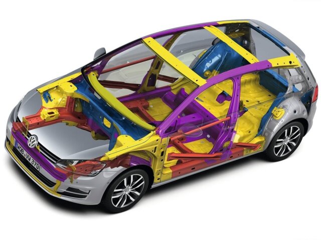 Volkswagen Golf VII
