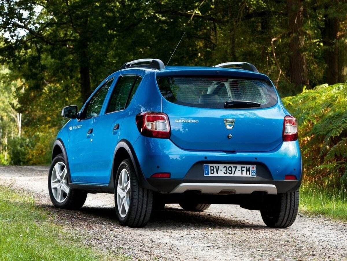 Dacia Sandero