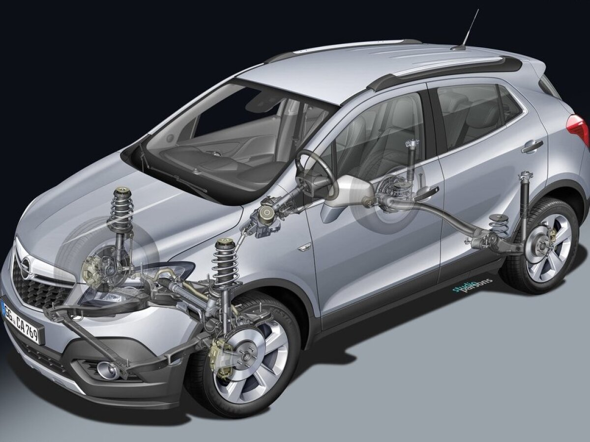 Opel Mokka