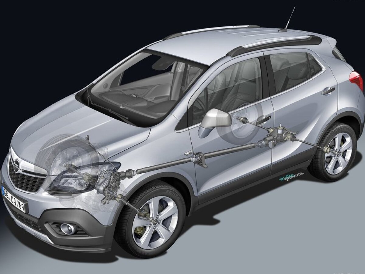Opel Mokka