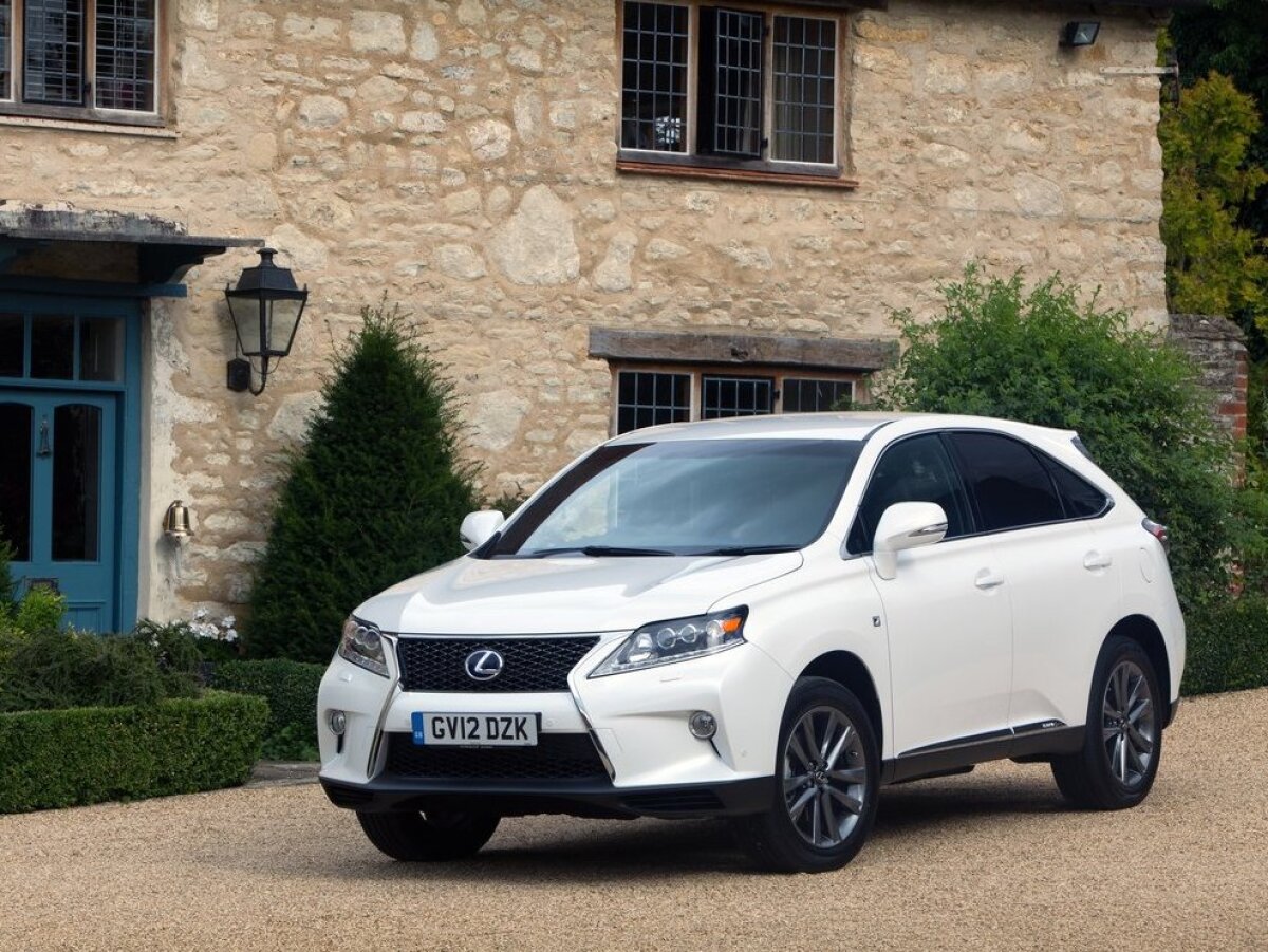 Lexus RX