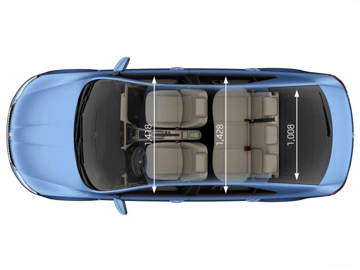 Škoda Rapid 1.2 TSI
