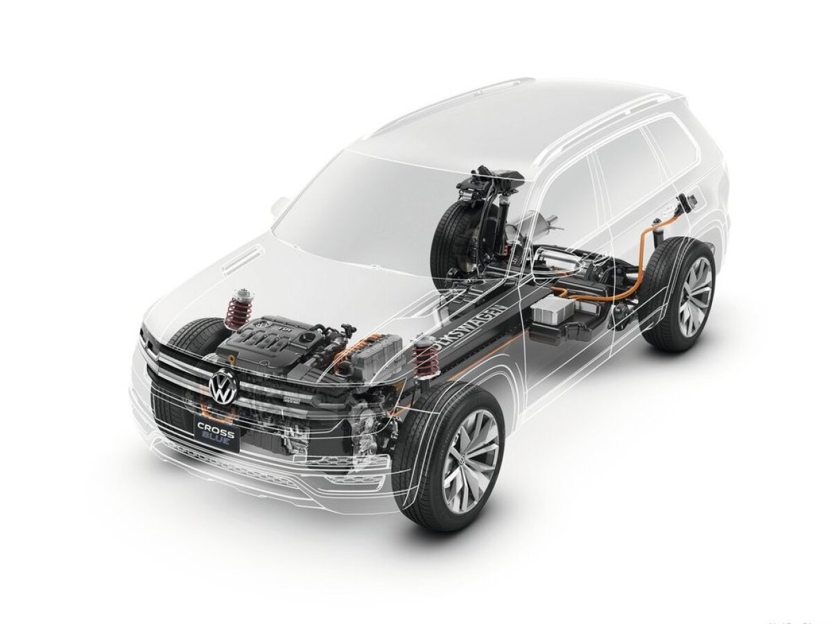 Volkswagen CrossBlue