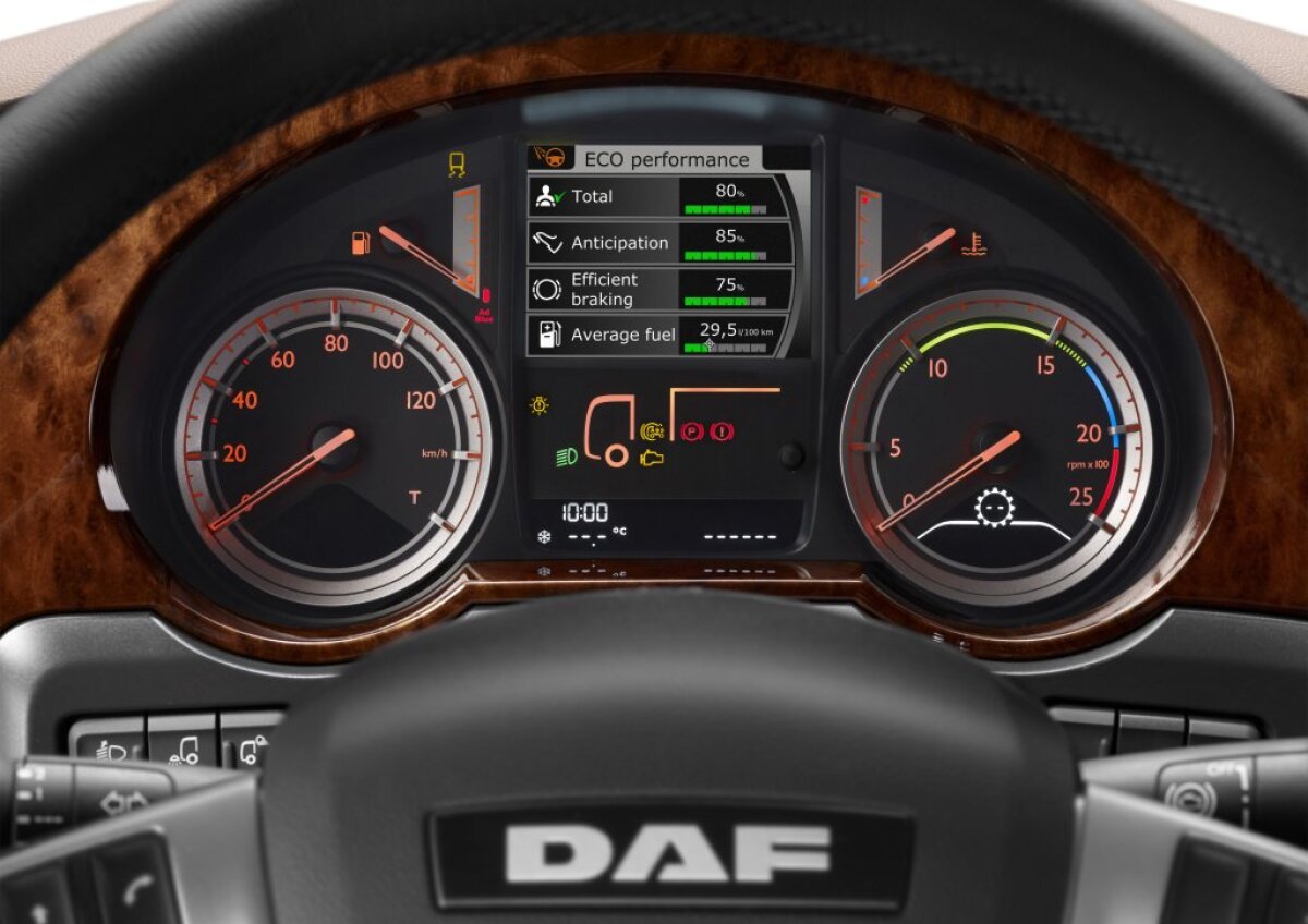 DAF XF