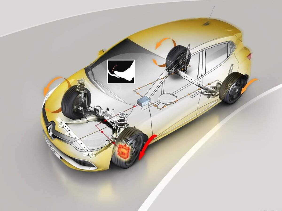 Renault Clio R.S.