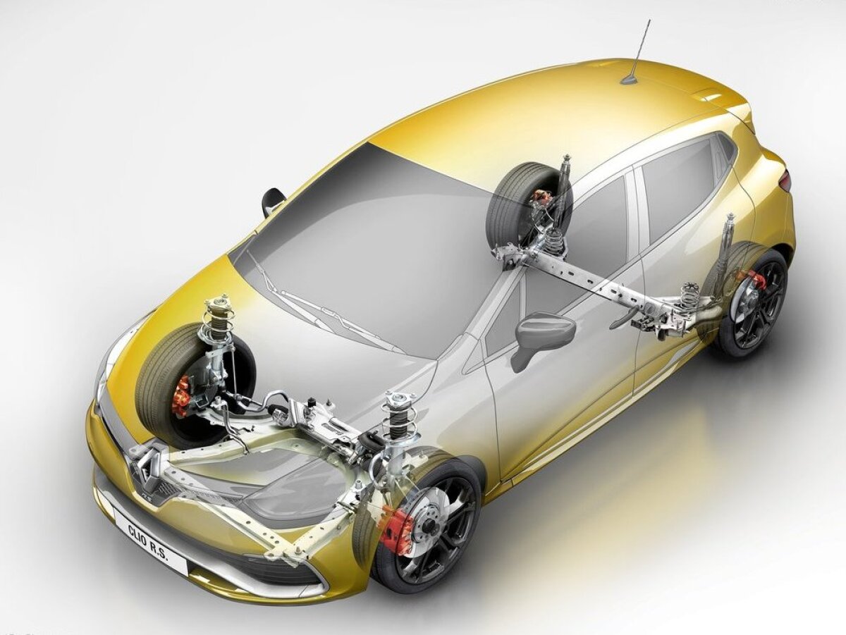 Renault Clio R.S.
