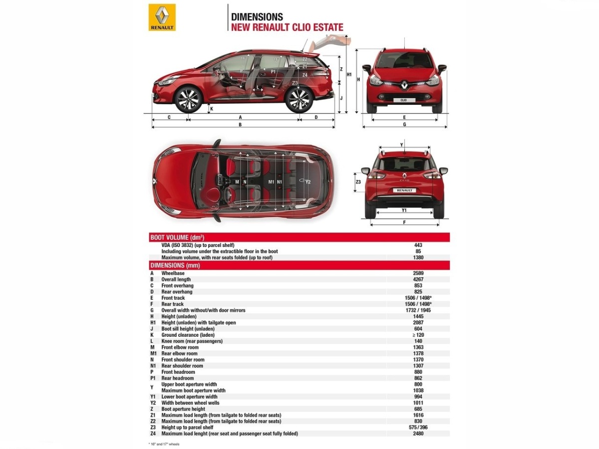 Renault Clio Grandtour
