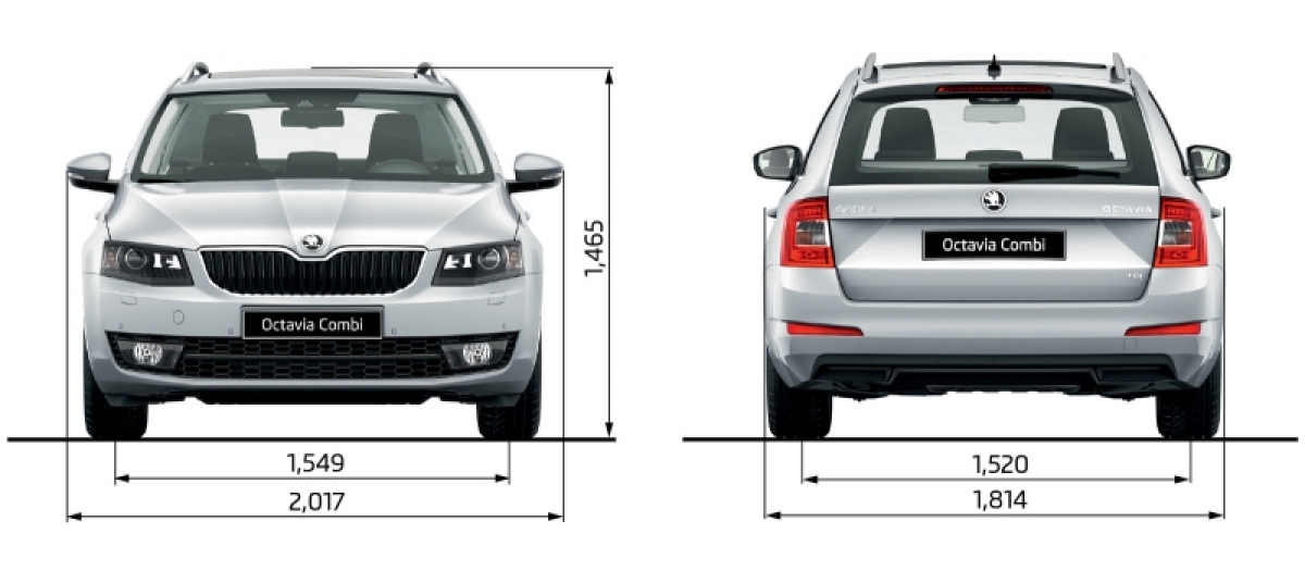 Škoda Octavia Combi