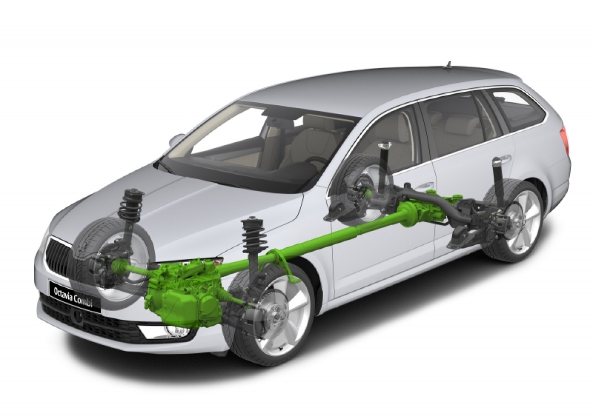 Škoda Octavia Combi