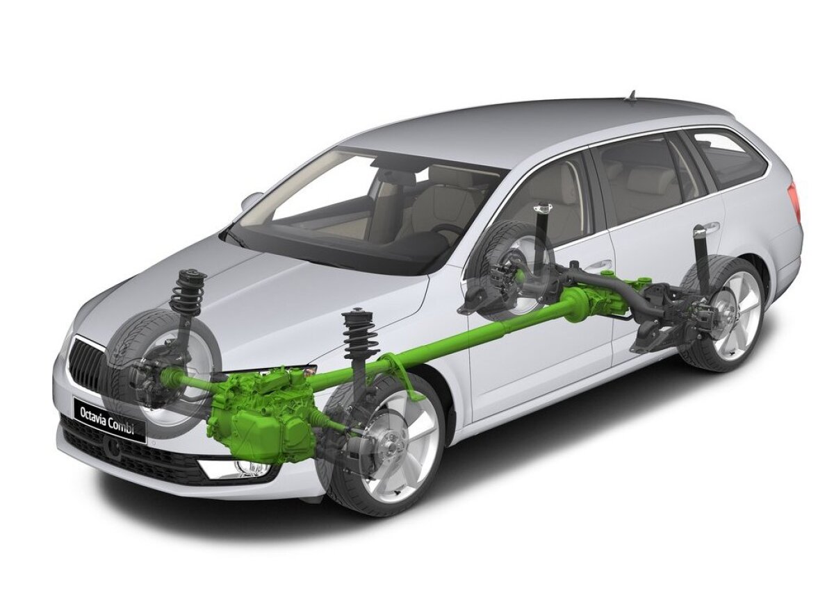 Škoda Octavia Combi