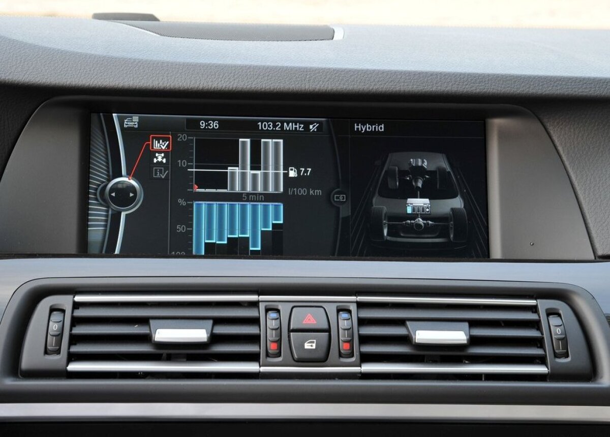 BMW ActiveHybrid 5
