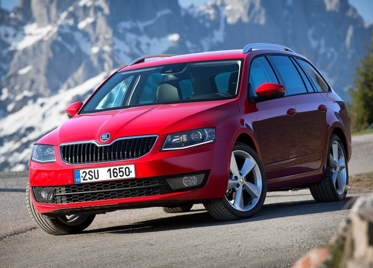 Škoda Octavia Combi