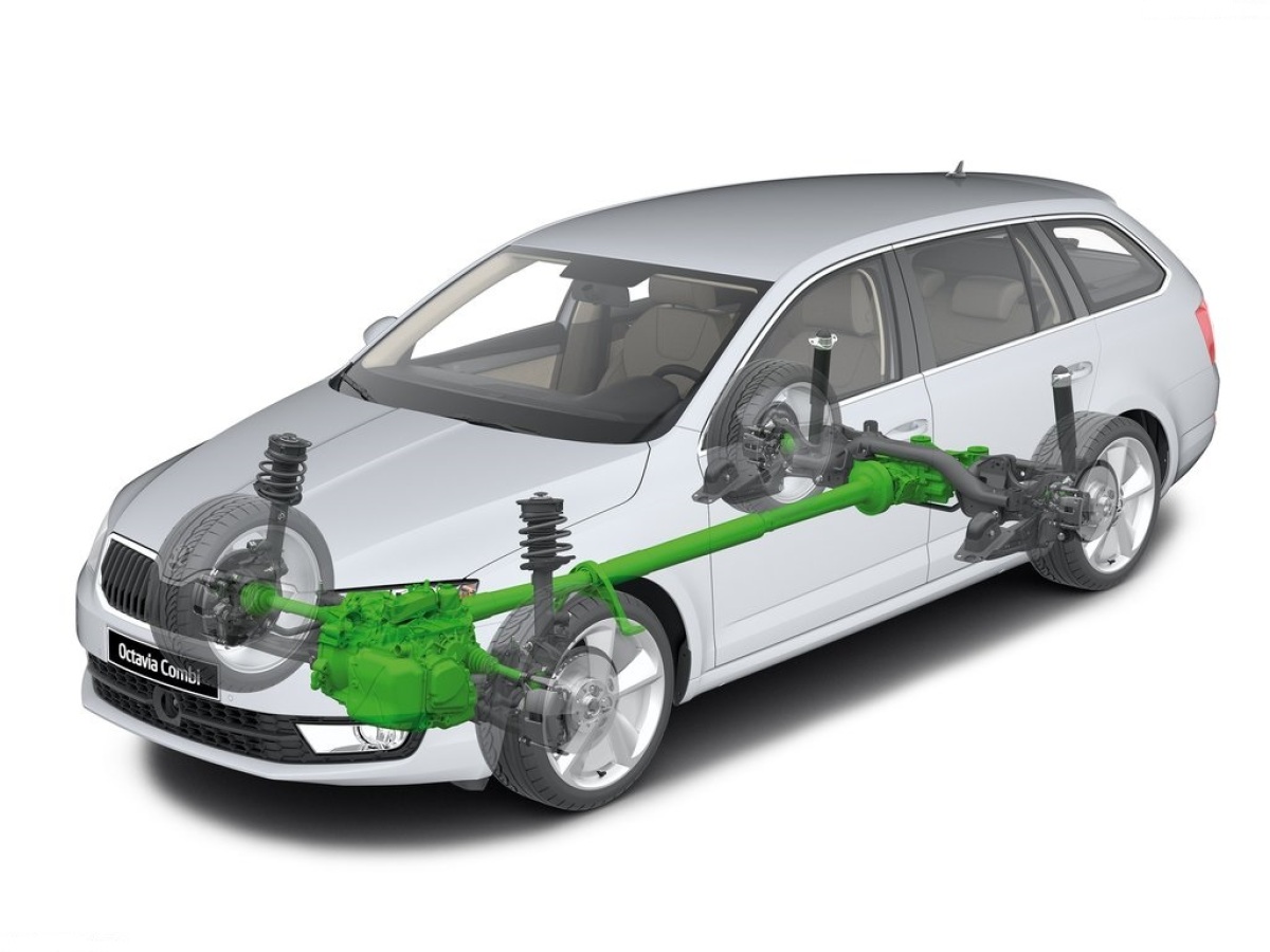 Škoda Octavia Combi